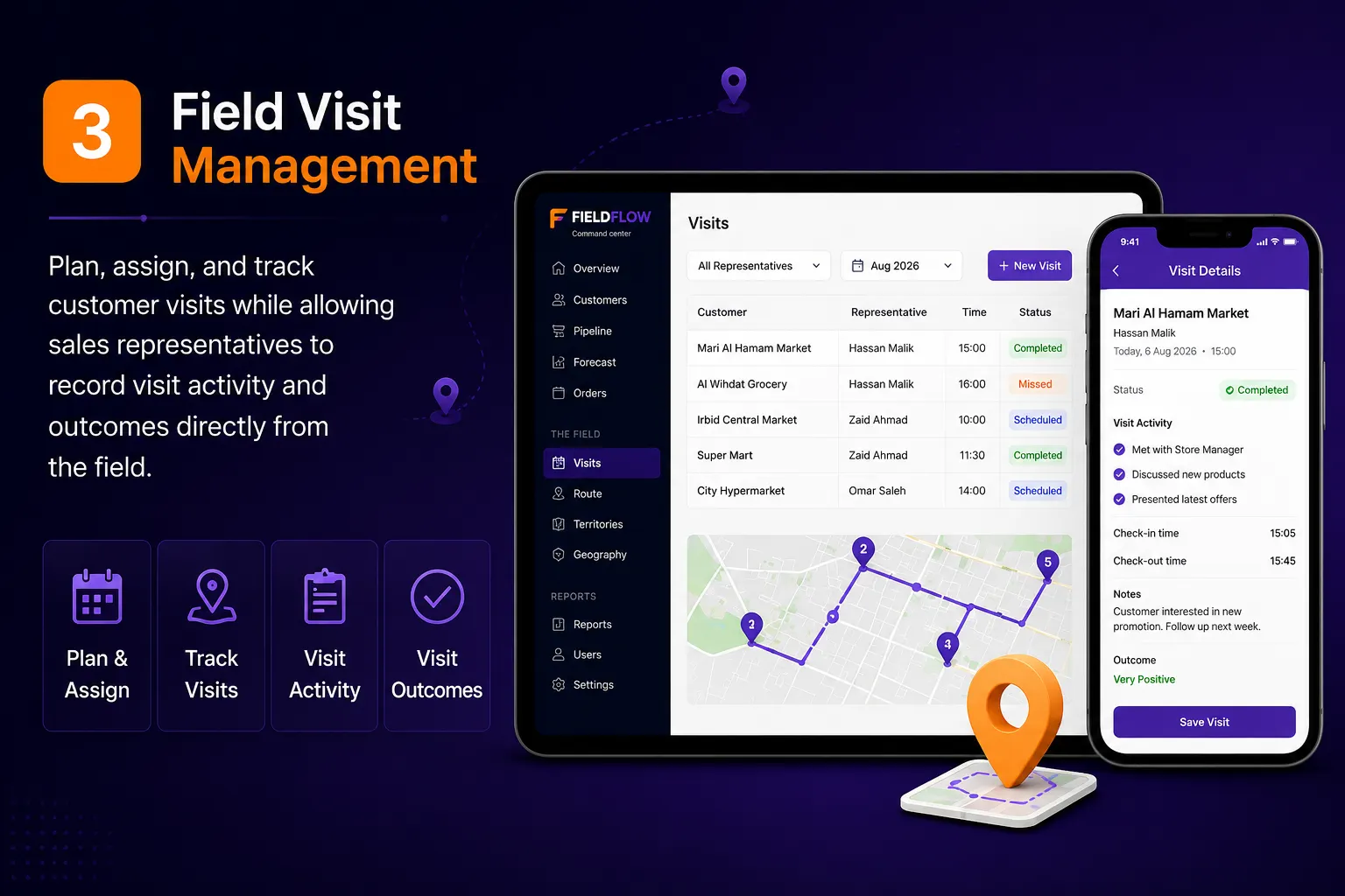 Field Visit Management