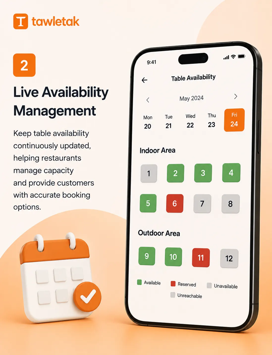 Live Availability Management