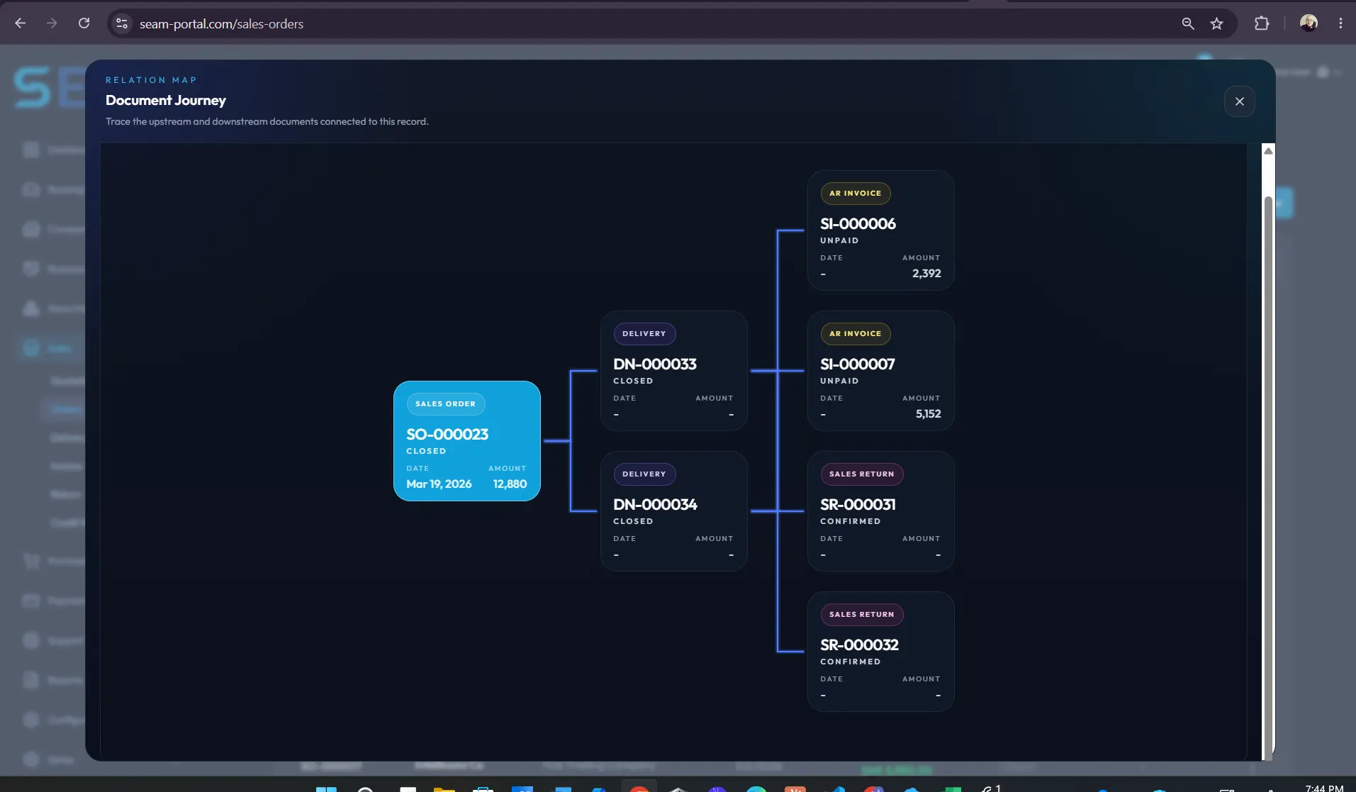 Automated document and order workflows